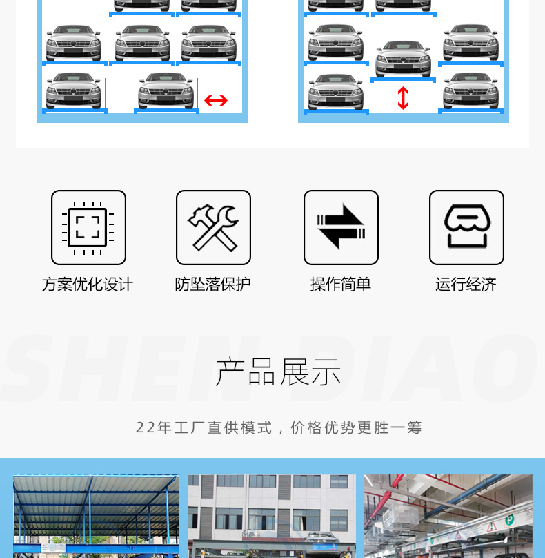 智能停車場 金華三層升降平移車庫的創(chuàng)新與應(yīng)用