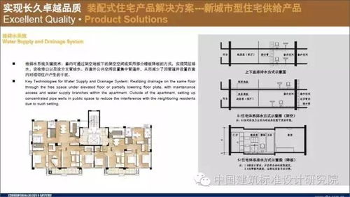 劉東衛(wèi)團(tuán)隊(duì) 新型裝配式住宅集成建造體系的研發(fā)實(shí)踐與系統(tǒng)集成