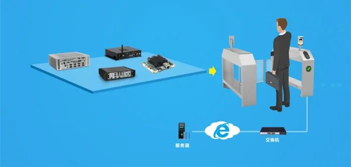 人臉識別閘機推廣普及,華北工控可提供智能嵌入式硬件助力